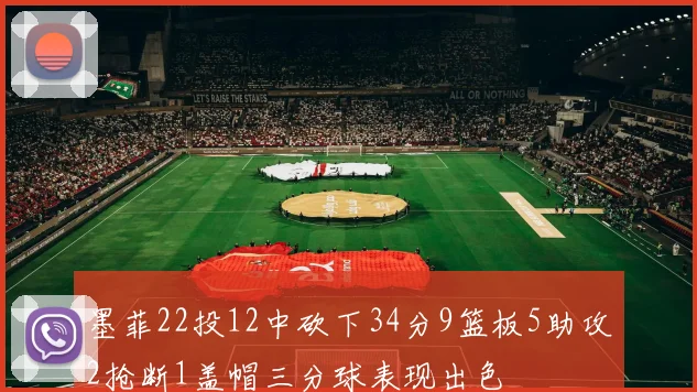 墨菲22投12中砍下34分9篮板5助攻2抢断1盖帽三分球表现出色